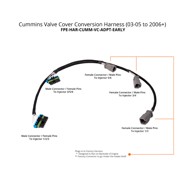 Cummins Valve Cover Conversion Harness (03-05 to 2006-2018) Fleece Performance
