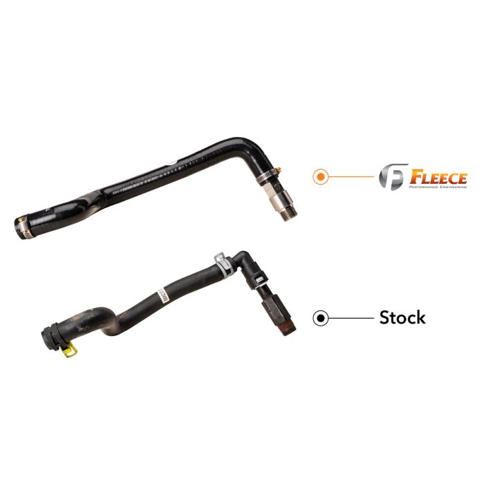 Heater Core Replacement Hose and Fitting for 2003-2024 RAM Fleece Performance