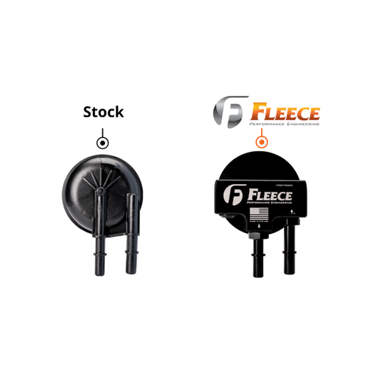 Fleece Performance Engine Mounted Filter Assembly for 6.7L Ford Powerstroke Fleece Performance