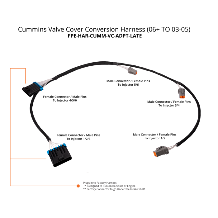 Cummins Valve Cover Conversion Harness (2006-2018 to 03-05) Fleece Performance