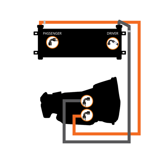 Transmission Cooler and Line Kit for 2007.5-2009 Ram 2500/3500 Fleece Performance